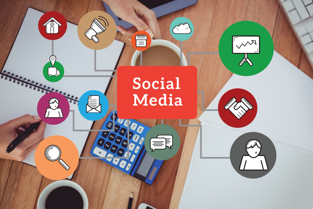 Peran Social Media Marketing untuk Bisnis Cafe