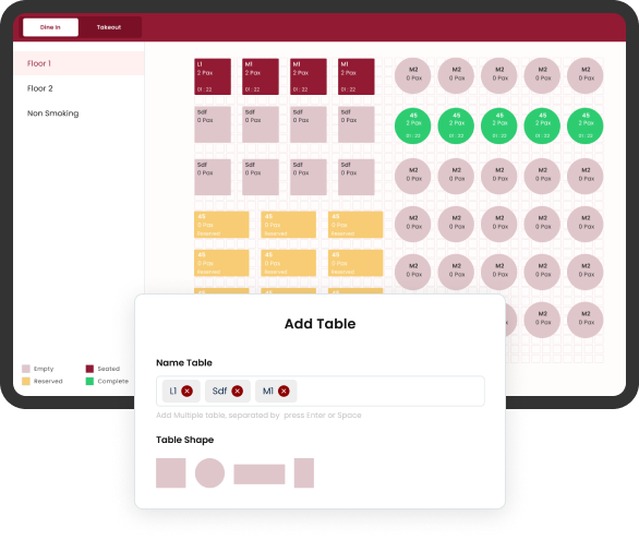 table management, contoh Strategi Restoran Menghadapi Musim Liburan