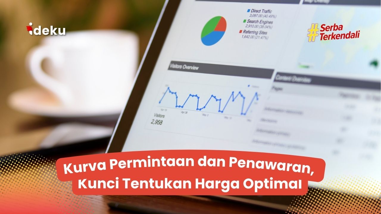 kurva permintaan dan penawaran