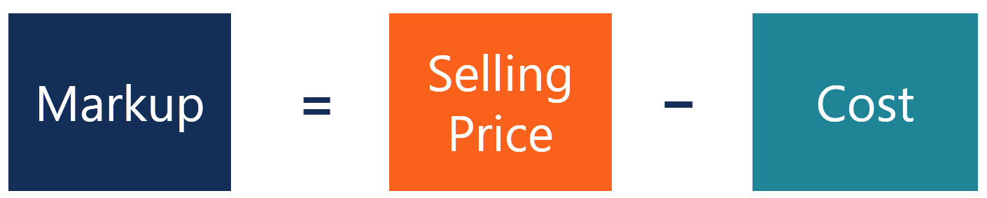 rumus mark up